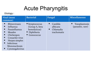 Acute Pharyngitis
Viral (most
common)
Bacterial Fungal Miscellaneous
 Rhinoviruses
 Influenza
 Parainfluenza
 Measles
 Chickenpox
 Coxsackie virus
 Herpes simplex
 Infectious
Mononucleosis
 Cytomegalovirus
 Streptococcus
(Group A, beta
hemolyticus)
 Diphtheria
 Gonococcus
 Candida
albicans
 Chlamydia
trachomatis
 Toxoplasmosis
(parasitic, rare)
Etiology :
 