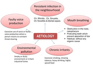 AETIOLOGY
Persistent infection in
the neighbourhood
Mouth breathing
Chronic irritants
Environmental
pollution
Faulty voice
production
Ch. Rhinitis , Ch. Sinusitis,
Ch.Tonsillitis & Dental sepsis
 Obstruction in the nose,
nasopharynx
 Protruding teeth which
prevent apposition of lips
 Habitual, without any
organic cause
Excessive smoking, chewing
tobacco, heavy drinking, highly
spiced food
Smoky or dusty
environment or irritant
industrial fumes
Excessive use of voice or faulty
voice production where a
person resorts to constant
throat clearing
 