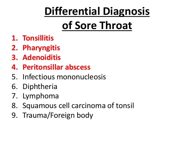 strep throat health picture Adult
