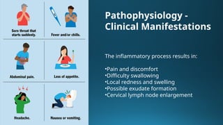 Localized Redeness Sore-Throat-Clinical-Overview-and-Management.pptx