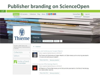 17
Publisher branding on ScienceOpen
 