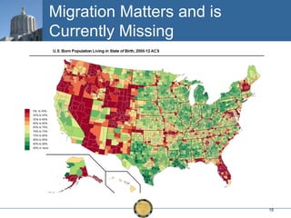 Migration Matters and is
Currently Missing

15

 