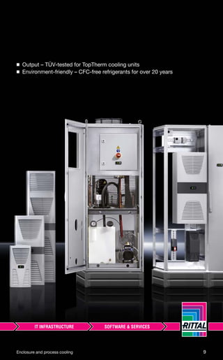 ◾ Output – TÜV-tested for TopTherm cooling units
◾ Environment-friendly – CFC-free refrigerants for over 20 years
Enclosure and process cooling 9
 