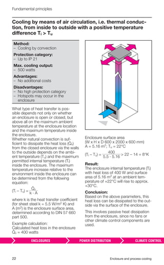 22 Enclosure and process cooling
Fundamental principles
Cooling by means of air circulation, i.e. thermal conduc-
tion, from inside to outside with a positive temperature
difference Ti > Tu
Method:
– Cooling by convection
Protection category:
– Up to IP 21
Max. cooling output:
– 500 watts
Advantages:
– No additional costs
Disadvantages:
– No high protection category
– Hotspots may occur in the
enclosure
What type of heat transfer is pos-
sible depends not only on whether
an enclosure is open or closed, but
above all on the maximum ambient
temperature at the enclosure location
and the maximum temperature inside
the enclosure.
Whether natural convection is suf-
ﬁcient to dissipate the heat loss ( v)
from the closed enclosure via the walls
to the outside depends on the ambi-
ent temperature (Tu) and the maximum
permitted internal temperature (Ti)
inside the enclosure. The maximum
temperature increase relative to the
environment inside the enclosure can
be determined from the following
equation:
(Ti – Tu) = v
k · A
where k is the heat transfer coefficient
(for sheet steel k = 5.5 W/m2 K) and
A (m2) is the enclosure surface area,
determined according to DIN 57 660
part 500.
Example calculation:
Calculated heat loss in the enclosure
v = 400 watts
Enclosure surface area
(W x H x D 600 x 2000 x 600 mm)
A = 5.16 m²; Tu = 22°C
(Ti – Tu) =
400
> 22 – 14 = 8°K
5.5 · 5.16
Result:
The enclosure internal temperature (Ti)
with heat loss of 400 W and surface
area of 5.16 m² at an ambient tem-
perature of +22°C will rise to approx.
+30°C.
Conclusion:
Based on the above parameters, this
heat loss can be dissipated to the out-
side via the surface of the enclosure.
This involves passive heat dissipation
from the enclosure, since no fans or
other climate control components are
used.
 