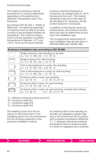 24 Enclosure and process cooling
Fundamental principles
The maximum enclosure internal
temperature (Ti) must be determined
depending on the electrical and
electronic components used in the
enclosure.
According to IEC 60 204-1 “Safety of
Machinery”, the electrical equipment
of machines must be able to function
correctly at the envisaged ambient air
temperature. The minimum require-
ment is correct operation at ambient
temperatures of between +5°C and
+40°C. As far as the recommended
enclosure internal temperature is
concerned, an average value of +35°C
has become the norm. This internal
temperature also forms the basis for
all calculations for necessary climate
control solutions in enclosures.
In addition to the physical values de-
scribed above, the enclosure surface
area must also be determined accord-
ing to the installation type.
The corresponding requirements for
each installation type are laid down in
DIN VDE 0660 part 500/IEC 890.
Enclosure installation type according to IEC 60 890
Single enclosure, free-standing on all sides
A = 1.8 · H · (W + D) + 1.4 · W · D
Single enclosure for wall mounting
A = 1.4 · W · (H + D) + 1.8 · H · D
First or last enclosure in a suite, free-standing
A = 1.4 · D · (W + H) + 1.8 · W · H
First or last enclosure in a suite, for wall mounting
A = 1.4 · H · (W + D) + 1.4 · W · D
Enclosure within a suite, free-standing
A = 1.8 · W · H + 1.4 · W · D + H · D
Enclosure within a suite, for wall mounting
A = 1.4 · W · (H + D) + H · D
Enclosure within a suite, for wall mounting, covered roof surfaces
A = 1.4 · W · H + 0.7 · W · D + H · D
A = Effective enclosure surface area [m2]
W = Enclosure width [m]
H = Enclosure height [m]
D = Enclosure depth [m]
The radiating power from the en-
closure to the environment or the
irradiating power from the environment
into the enclosure depends on the
enclosure installation method.
An enclosure that is free-standing on
all sides can dissipate a greater heat
loss to the environment via its surface
(with a positive temperature difference,
Ti > Tu between internal and external
temperature) than an enclosure sited
in a niche or integrated into a machine.
 