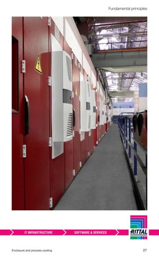 Enclosure and process cooling 27
Fundamental principles
 