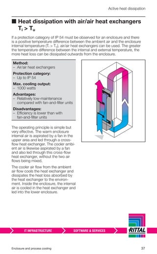Enclosure and process cooling 37
Active heat dissipation
■ Heat dissipation with air/air heat exchangers
Ti > Tu
If a protection category of IP 54 must be observed for an enclosure and there
is a positive temperature difference between the ambient air and the enclosure
internal temperature (Ti > Tu), air/air heat exchangers can be used. The greater
the temperature difference between the internal and external temperature, the
more heat loss can be dissipated outwards from the enclosure.
Method:
– Air/air heat exchangers
Protection category:
– Up to IP 54
Max. cooling output:
– 1000 watts
Advantages:
– Relatively low-maintenance
compared with fan-and-ﬁlter units
Disadvantages:
– Efficiency is lower than with
fan-and-ﬁlter units
The operating principle is simple but
very effective. The warm enclosure
internal air is aspirated by a fan in the
upper area and led through a cross-
ﬂow heat exchanger. The cooler ambi-
ent air is likewise aspirated by a fan
and also led through this cross-ﬂow
heat exchanger, without the two air
ﬂows being mixed.
The cooler air ﬂow from the ambient
air ﬂow cools the heat exchanger and
dissipates the heat loss absorbed by
the heat exchanger to the environ-
ment. Inside the enclosure, the internal
air is cooled in the heat exchanger and
led into the lower enclosure.
 