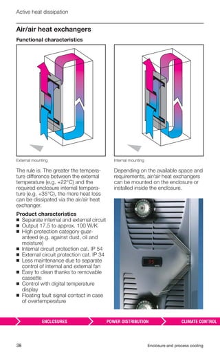 38 Enclosure and process cooling
Active heat dissipation
Air/air heat exchangers
Functional characteristics
External mounting
The rule is: The greater the tempera-
ture difference between the external
temperature (e.g. +22°C) and the
required enclosure internal tempera-
ture (e.g. +35°C), the more heat loss
can be dissipated via the air/air heat
exchanger.
Product characteristics
◾ Separate internal and external circuit
◾ Output 17.5 to approx. 100 W/K
◾ High protection category guar-
anteed (e.g. against dust, oil and
moisture)
◾ Internal circuit protection cat. IP 54
◾ External circuit protection cat. IP 34
◾ Less maintenance due to separate
control of internal and external fan
◾ Easy to clean thanks to removable
cassette
◾ Control with digital temperature
display
◾ Floating fault signal contact in case
of overtemperature
Internal mounting
Depending on the available space and
requirements, air/air heat exchangers
can be mounted on the enclosure or
installed inside the enclosure.
 