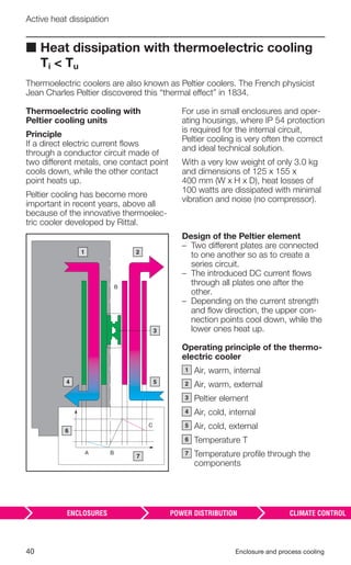 40 Enclosure and process cooling
Active heat dissipation
■ Heat dissipation with thermoelectric cooling
Ti < Tu
Thermoelectric coolers are also known as Peltier coolers. The French physicist
Jean Charles Peltier discovered this “thermal effect” in 1834.
Thermoelectric cooling with
Peltier cooling units
Principle
If a direct electric current ﬂows
through a conductor circuit made of
two different metals, one contact point
cools down, while the other contact
point heats up.
Peltier cooling has become more
important in recent years, above all
because of the innovative thermoelec-
tric cooler developed by Rittal.
A B
B
C
1 2
3
4 5
6
7
For use in small enclosures and oper-
ating housings, where IP 54 protection
is required for the internal circuit,
Peltier cooling is very often the correct
and ideal technical solution.
With a very low weight of only 3.0 kg
and dimensions of 125 x 155 x
400 mm (W x H x D), heat losses of
100 watts are dissipated with minimal
vibration and noise (no compressor).
Design of the Peltier element
– Two different plates are connected
to one another so as to create a
series circuit.
– The introduced DC current ﬂows
through all plates one after the
other.
– Depending on the current strength
and ﬂow direction, the upper con-
nection points cool down, while the
lower ones heat up.
Operating principle of the thermo-
electric cooler
– Air, warm, internal
– Air, warm, external
– Peltier element
– Air, cold, internal
– Air, cold, external
– Temperature T
– Temperature proﬁle through the
components
1
2
3
4
5
6
7
 