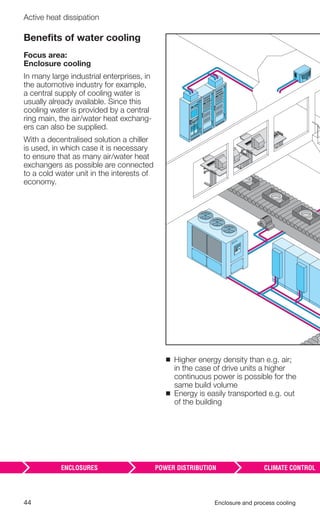 44 Enclosure and process cooling
Active heat dissipation
Beneﬁts of water cooling
Focus area:
Enclosure cooling
In many large industrial enterprises, in
the automotive industry for example,
a central supply of cooling water is
usually already available. Since this
cooling water is provided by a central
ring main, the air/water heat exchang-
ers can also be supplied.
With a decentralised solution a chiller
is used, in which case it is necessary
to ensure that as many air/water heat
exchangers as possible are connected
to a cold water unit in the interests of
economy.
◾ Higher energy density than e.g. air;
in the case of drive units a higher
continuous power is possible for the
same build volume
◾ Energy is easily transported e.g. out
of the building
 