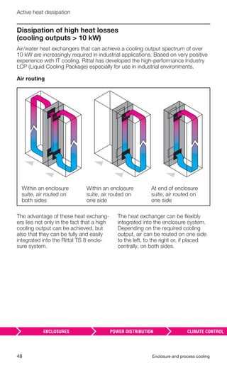 48 Enclosure and process cooling
Active heat dissipation
Dissipation of high heat losses
(cooling outputs > 10 kW)
Air/water heat exchangers that can achieve a cooling output spectrum of over
10 kW are increasingly required in industrial applications. Based on very positive
experience with IT cooling, Rittal has developed the high-performance Industry
LCP (Liquid Cooling Package) especially for use in industrial environments.
Air routing
The advantage of these heat exchang-
ers lies not only in the fact that a high
cooling output can be achieved, but
also that they can be fully and easily
integrated into the Rittal TS 8 enclo-
sure system.
The heat exchanger can be ﬂexibly
integrated into the enclosure system.
Depending on the required cooling
output, air can be routed on one side
to the left, to the right or, if placed
centrally, on both sides.
Within an enclosure
suite, air routed on
both sides
Within an enclosure
suite, air routed on
one side
At end of enclosure
suite, air routed on
one side
 