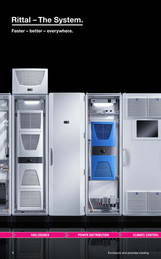 4 Enclosure and process cooling
 