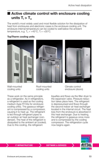 Enclosure and process cooling 53
Active heat dissipation
■ Active climate control with enclosure cooling
units Ti > Tu
The world's most widely used and most ﬂexible solution for the dissipation of
heat from enclosures and electronic cases is the enclosure cooling unit. The
enclosure internal temperature can be cooled to well below the ambient
temperature, e.g. Tu = +45°C, Ti = +35°C.
TopTherm cooling units
These work on the same principle
as a refrigerator. As in refrigerators,
a refrigerant is used as the cooling
medium (type R134a for enclosure
cooling units). The gaseous refriger-
ant is compressed by a compressor,
causing it to heat up. The refrigerant
is led through refrigerant pipes to
an outdoor air heat exchanger (con-
denser). The heat of the refrigerant is
dissipated to the ambient air (cooled).
Due to this cooling, the refrigerant
liqueﬁes and ﬂows via the ﬁlter dryer to
the expansion valve. Pressure reduc-
tion takes place here. The refrigerant
is depressurised and ﬂows through
the second indoor air heat exchanger
located in the internal circuit. The heat
loss from the enclosure is absorbed in
this heat exchanger. Due to heating,
the refrigerant is gaseous once more
and is compressed by the cooling
compressor. The refrigeration cycle
now begins again.
Wall-mounted
cooling units
Roof-mounted
cooling units
Climate control
enclosure (doors)
 
