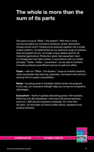 The whole is more than the
sum of its parts
The same is true of “Rittal – The System.” With this in mind,
we have bundled our innovative enclosure, power distribution,
climate control and IT infrastructure products together into a single
system platform. Complemented by our extensive range of software
tools and global service, we create unique added value for all
industrial applications: Production plant, test equipment, facil-
ity management and data centres. In accordance with our simple
principle, “Faster – better – everywhere”, we are able to combine
innovative products and efficient service to optimum effect.
Faster – with our “Rittal – The System.” range of modular solutions,
which guarantees fast planning, assembly, conversion and commis-
sioning with its system compatibility.
Better – by being quick to translate market trends into products.
In this way, our innovative strength helps you to secure competitive
advantages.
Everywhere – thanks to global networking across 150 locations.
Rittal has over 60 subsidiaries, more than 250 service partners
and over 1,000 service engineers worldwide. For more than
50 years, we have been on hand to offer advice, assistance and
product solutions.
Enclosure and process cooling 5
 
