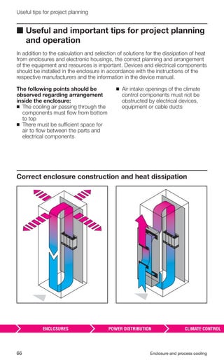 66 Enclosure and process cooling
Useful tips for project planning
■ Useful and important tips for project planning
and operation
In addition to the calculation and selection of solutions for the dissipation of heat
from enclosures and electronic housings, the correct planning and arrangement
of the equipment and resources is important. Devices and electrical components
should be installed in the enclosure in accordance with the instructions of the
respective manufacturers and the information in the device manual.
The following points should be
observed regarding arrangement
inside the enclosure:
◾ The cooling air passing through the
components must ﬂow from bottom
to top
◾ There must be sufficient space for
air to ﬂow between the parts and
electrical components
◾ Air intake openings of the climate
control components must not be
obstructed by electrical devices,
equipment or cable ducts
Correct enclosure construction and heat dissipation
 