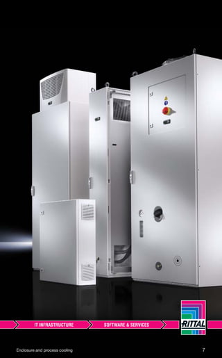 Enclosure and process cooling 7
 