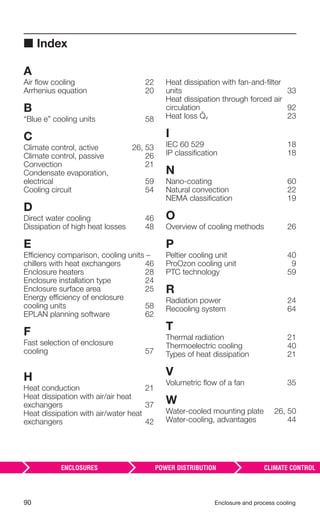 90 Enclosure and process cooling
■ Index
A
Air ﬂow cooling 22
Arrhenius equation 20
B
“Blue e” cooling units 58
C
Climate control, active 26, 53
Climate control, passive 26
Convection 21
Condensate evaporation,
electrical 59
Cooling circuit 54
D
Direct water cooling 46
Dissipation of high heat losses 48
E
Efficiency comparison, cooling units –
chillers with heat exchangers 46
Enclosure heaters 28
Enclosure installation type 24
Enclosure surface area 25
Energy efficiency of enclosure
cooling units 58
EPLAN planning software 62
F
Fast selection of enclosure
cooling 57
H
Heat conduction 21
Heat dissipation with air/air heat
exchangers 37
Heat dissipation with air/water heat
exchangers 42
Heat dissipation with fan-and-ﬁlter
units 33
Heat dissipation through forced air
circulation 92
Heat loss v 23
I
IEC 60 529 18
IP classiﬁcation 18
N
Nano-coating 60
Natural convection 22
NEMA classiﬁcation 19
O
Overview of cooling methods 26
P
Peltier cooling unit 40
ProOzon cooling unit 9
PTC technology 59
R
Radiation power 24
Recooling system 64
T
Thermal radiation 21
Thermoelectric cooling 40
Types of heat dissipation 21
V
Volumetric ﬂow of a fan 35
W
Water-cooled mounting plate 26, 50
Water-cooling, advantages 44
 