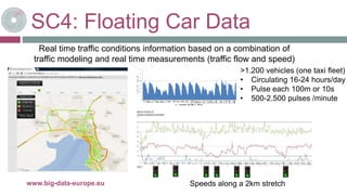 SC4: Floating Car Data
www.big-data-europe.eu
Real time traffic conditions information based on a combination of
traffic m...