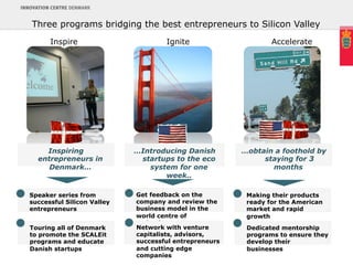 Three programs bridging the best entrepreneurs to Silicon Valley
Inspiring
entrepreneurs in
Denmark…
Speaker series from
s...