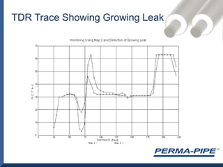 Important Features in Leak Detection SystemsEase of installationEase of operationConnection to BMSAccuracy in locating leaksMonitor leaksFinding multiple leaksFalse alarmsPrice