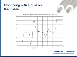 Time Domain ReflectometryPAL-ATTDR is a cable measuring technology related to sonar and radar.  By sending energy pulses down the center conductor of a coaxial cable and measuring the reflected energy a map can be stored of the cable and monitored for change.  When change occurs the type of alarm and its location is displayed on the panel. 