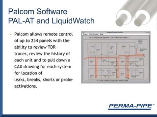 TDR Trace Showing Growing Leak
