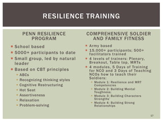 PENN RESILIENCE PROGRAM 
School based 
5000+ participants to date 
Small group, led by natural leader 
Based on CBT principles 
ABCs 
Recognizing thinking styles 
Cognitive Restructuring 
Hot Seat 
Assertiveness 
Relaxation 
Problem-solving 
COMPREHENSIVE SOLDIER AND FAMILY FITNESS 
Army based 
15,000+ participants; 500+ facilitators trained 
4 levels of trainers: Plenary, Breakout, Table top, MRTs 
4 modules, 5 Days of Training for NCO and 3 Days of Teaching NCOs how to teach their Soldiers: 
Module 1: Resilience and MRT Competencies 
Module 2: Building Mental Toughness; 
Module 3: Building Characters Strengths’ 
Module 4: Building Strong Relationships 
17 
RESILIENCE TRAINING  