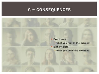 Emotions: 
what you feel in the moment 
Behaviours: 
what you do in the moment 
C = CONSEQUENCES 
23  
