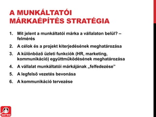 A MUNKÁLTATÓI
MÁRKAÉPÍTÉS STRATÉGIA
1. Mit jelent a munkáltatói márka a vállalaton belül? –
felmérés
2. A célok és a projekt kiterjedésének meghatározása
3. A különböző üzleti funkciók (HR, marketing,
kommunikáció) együttműködésének meghatározása
4. A vállalat munkáltatói márkájának „felfedezése”
5. A legfelső vezetés bevonása
6. A kommunikáció tervezése
 