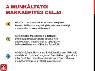 A MUNKÁLTATÓI
MÁRKAÉPÍTÉS CÉLJA
1
Az erős munkáltatói márka és annak megfelelő
kommunikálása versenyelőnyhöz juttatja a minőségi
munkaerőre vadászó vállalatokat.
2
A munkáltatói márka erősíti a dolgozók
elkötelezettségét, a vállalati célokkal való
azonosulását. Meggyorsítja az új dolgozók
beilleszkedésést és csökkenti a fluktuációt.
3
A közösségi médiában a munkáltatói márka nem alakítható
a vállalattól közvetlenül sugárzott üzenetekkel, ugyanakkor
a közösségben megjelenő vélemények erősen hatnak a
munkakeresőkre és a vállalati dolgozókra is.
 