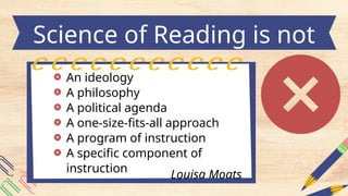 An ideology
A philosophy
A political agenda
A one-size-fits-all approach
A program of instruction
A specific component of
instruction
Science of Reading is not
Louisa Moats
 