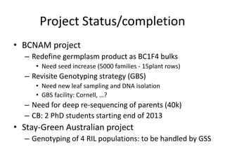 Project Status/completion
• BCNAM project
– Redefine germplasm product as BC1F4 bulks
• Need seed increase (5000 families - 15plant rows)
– Revisite Genotyping strategy (GBS)
• Need new leaf sampling and DNA isolation
• GBS facility: Cornell, …?
– Need for deep re-sequencing of parents (40k)
– CB: 2 PhD students starting end of 2013
• Stay-Green Australian project
– Genotyping of 4 RIL populations: to be handled by GSS
 