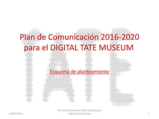 Plan de Comunicación 2016-2020
para el DIGITAL TATE MUSEUM
Esquema de planteamiento
23/03/2016
Plan de Comunicación 2016-2020 para el
Digital Tate Museum 1
 