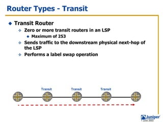 Router Types - Transit
  Transit Router
     Zero or more transit routers in an LSP
        Maximum of 253
     Sends traffic to the downstream physical next-hop of
     the LSP
     Performs a label swap operation




            Transit      Transit      Transit




                                                       1 June 2003
 