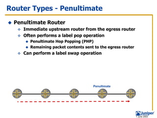 Router Types - Penultimate
 Penultimate Router
    Immediate upstream router from the egress router
    Often performs a label pop operation
      Penultimate Hop Popping (PHP)
      Remaining packet contents sent to the egress router
    Can perform a label swap operation




                                    Penultimate




                                                            1 June 2003
 