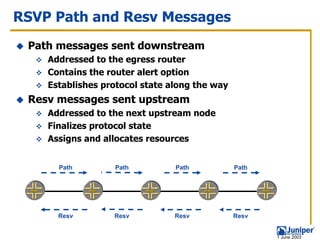 RSVP Path and Resv Messages
 Path messages sent downstream
    Addressed to the egress router
    Contains the router alert option
    Establishes protocol state along the way
 Resv messages sent upstream
    Addressed to the next upstream node
    Finalizes protocol state
    Assigns and allocates resources


      Path        Path          Path           Path




      Resv        Resv          Resv           Resv


                                                      1 June 2003
 