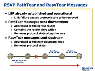 RSVP PathTear and ResvTear Messages
 LSP already established and operational
    Link failure causes protocol state to be removed
 PathTear messages sent downstream
    Addressed to the egress router
    Contains the router alert option
    Removes protocol state along the way
 ResvTear messages sent upstream
    Addressed to the next upstream node
    Removes protocol state
                               PathTear     PathTear


                   X
     ResvTear



                                                       1 June 2003
 