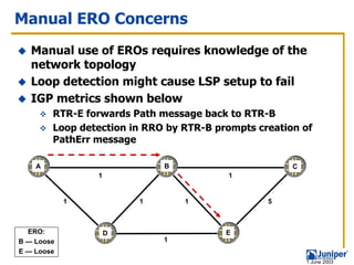 Manual ERO Concerns
   Manual use of EROs requires knowledge of the
   network topology
   Loop detection might cause LSP setup to fail
   IGP metrics shown below
        RTR-E forwards Path message back to RTR-B
        Loop detection in RRO by RTR-B prompts creation of
        PathErr message

    A                        B                        C
                1                        1


            1           1        1               5



  ERO:              D                    E
B — Loose                    1
E — Loose
                                                          1 June 2003
 