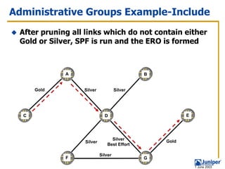Administrative Groups Example-Include
 After pruning all links which do not contain either
 Gold or Silver, SPF is run and the ERO is formed



             A                               B


      Gold        Silver            Silver




  C                          D                          E




                                 Silver          Gold
                  Silver
                               Best Effort

                           Silver
             F                               G
                                                            1 June 2003
 
