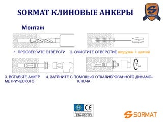 3. ВСТАВЬТЕ АНКЕР 4. ЗАТЯНИТЕ С ПОМОЩЬЮ ОТКАЛИБРОВАННОГО ДИНАМО-
МЕТРИЧЕСКОГО КЛЮЧА
1. ПРОСВЕРЛИТЕ ОТВЕРСТИ 2. ОЧИСТИТЕ ОТВЕРСТИЕ воздухом + щеткой
SORMAT КЛИНОВЫЕ АНКЕРЫ
Монтаж
 