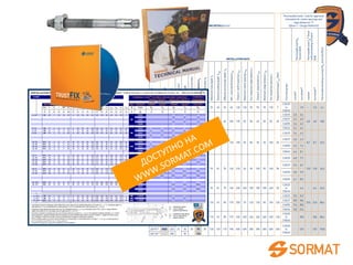 THROUGH BOLT – LOAD AND FIXING DETAILS
ДОСТУПНО НА
WWW.SORMAT.COM
 