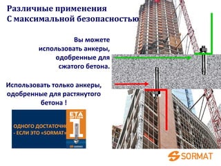 Различные применения
С максимальной безопасностью
Использовать только анкеры,
одобренные для растянутого
бетона !
Вы можете
использовать анкеры,
одобренные для
сжатого бетона.
ОДНОГО ДОСТАТОЧНО
- ЕСЛИ ЭТО «SORMAT»
 