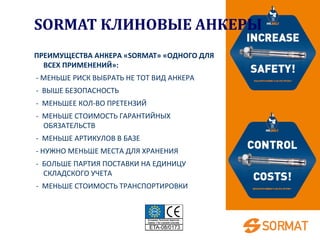 ПРЕИМУЩЕСТВА АНКЕРА «SORMAT» «ОДНОГО ДЛЯ
ВСЕХ ПРИМЕНЕНИЙ»:
- МЕНЬШЕ РИСК ВЫБРАТЬ НЕ ТОТ ВИД АНКЕРА
- ВЫШЕ БЕЗОПАСНОСТЬ
- МЕНЬШЕЕ КОЛ-ВО ПРЕТЕНЗИЙ
- МЕНЬШЕ СТОИМОСТЬ ГАРАНТИЙНЫХ
ОБЯЗАТЕЛЬСТВ
- МЕНЬШЕ АРТИКУЛОВ В БАЗЕ
- НУЖНО МЕНЬШЕ МЕСТА ДЛЯ ХРАНЕНИЯ
- БОЛЬШЕ ПАРТИЯ ПОСТАВКИ НА ЕДИНИЦУ
СКЛАДСКОГО УЧЕТА
- МЕНЬШЕ СТОИМОСТЬ ТРАНСПОРТИРОВКИ
SORMAT КЛИНОВЫЕ АНКЕРЫ
 