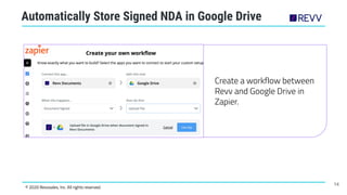 Create a workflow between
Revv and Google Drive in
Zapier.
14
Automatically Store Signed NDA in Google Drive
© 2020 Revvsa...