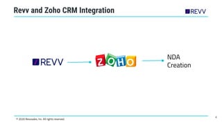 Revv and Zoho CRM Integration
NDA
Creation
4
© 2020 Revvsales, Inc. All rights reserved.
 
