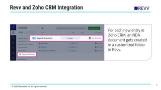 Revv and Zoho CRM Integration
For each new entry in
Zoho CRM, an NDA
document gets created
in a customized folder
in Revv....