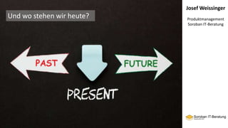Josef Weissinger
Produktmanagement
Soroban IT-Beratung
Und wo stehen wir heute?
 