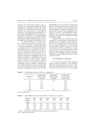 Rev. Inst. Latic. “Cândido Tostes”, Mai/Jun, nº 380, 66: 23-30, 2011                                          Pág. 27


sequ ência da mu tarrota çã o, forma-se ma is a-                  (NICKERSON, 1974). A a-lactose cristaliza como
lactose do que o limite de solubilidade da solução,               hidra to, contendo qu a ntida des equ imola res de
acarretando em cristalização da forma alfa. Nestas                lactose e água, sendo seus cristais bastante duros e
condições, a solu bilida de depende em pa rte do                  não higroscópicos. A temperatura ambiente, a b-
equ ilíbrio de muta rrota ção, da velocidade de                   lactose anidra se dissolve mais rapidamente que o
dissolução e da velocidade de mutarrotação. Os                    hidrato de a-lactose e sua solubilidade é aproxi-
valores para solubilidade da lactose variam entre o               madamente dez vezes superior, sendo seus cristais
valor inicial, o valor final e o de supersolubilidade             menores e com maior área superficial (WALSTRA
(Tabela 5). As soluções de lactose podem se tornar                & JENNESS, 1984).
extremamente supersaturadas antes que ocorra o                           Segundo Walstra et al. (2001), para evitar
fenômeno da cristalização (HOLSINGER, 1997).                      a agregação e o aparecimento de arenosidade nos
        De acordo com Walstra et al. (2001), quan-                produtos lácteos, os cristais de lactose devem ser
do a concentra çã o de la ctose na solu çã o é 2,1                inferiores a 10mm. Holsinger (1997) afirma que
vezes o valor de saturação, se produz rapidamente                 para os cristais produzirem uma textura arenosa,
a cristalização espontânea, provavelmente porque                  devem exceder o tamanho de 1 6mm. De acordo
a nu clea çã o primá ria é homogênea . Qu a ndo a                 com Nickerson (1954), na produção de sorvetes,
concentração de lactose é menor que 1,6 vezes o                   cristais de lactose com tamanho superior a 14mm
va lor da sa tu ra çã o, gera lmente é necessá rio à              produzem textura arenosa. Hunziker (1934) afir-
adição de sementes de cristais para induzir a cris-               ma que em leite condensado, os cristais não devem
ta liza çã o. O solvente e a presença de sa is ou                 exceder 10mm e que quando superam 30mm tornam
sacarose influenciam na solubilidade da lactose. Na               o produto arenoso.
Tabela 6 encontra-se a solubilidade rela tiva da
lactose em soluções contendo sacarose. Segundo                          3 .4 Se c ag e m po r ato mizaç ão
Whittier (1 9 4 4 ), em u ma solu çã o contendo
sacarose próxima ao seu ponto de sa tu ração, a                         De a cordo com Knipschildt & Andersen
solubilidade da lactose é reduzida à metade do que                (1994), o método de secagem é o mais importante
seria em uma solução sem sacarose. Concentrações                  método de conservação de lácteos, pois a utili-
de saca rose entre 4 0 e 7 0% m/v produ zem uma                   zação desta técnica possibilita a conversão do leite
redução na solubilidade da lactose entre 40 a 80%                 ou soro em leite ou soro em pó com perda s


Tabela 5 – Solubilidade da lactose a diferentes temperaturas.

                                         Solubilidade              Solubilidade          Solubilidade
                Temper a tu ra          (g/100 g água)            (g/100 g água)        (g/100 g água)
                   (ºC)
                                           a inicial                 b inicial           Final (a e b)
                      0                       5,0                      4 5 ,1                  1 1 ,9
                      15                      7,1                        -                     1 6 ,9
                      25                      8,6                        -                     2 1 ,6
                      39                     1 2 ,6                      -                     3 1 ,5
                      50                     1 7 ,4                      -                     4 3 ,7
                      90                     6 0 ,0                      -                    143,9
                     100                       -                       9 4 ,7                 157,6
Fonte: Holsinger (1997)


Tabela 6 – Solubilidade relativa da lactose (SRL) em soluções com sacarose 1 .

               Solução         SRL          SRL          SRL             SRL         SRL           SRL
               Sacarose        25ºC         40ºC         50ºC            60ºC        80ºC          85ºC
                (m/v)
                 40%           7 4 ,5       7 6 ,7       7 5 ,5          8 1 ,9      8 9 ,4        8 0 ,5
                 50%           6 3 ,0       6 4 ,8       6 4 ,9          7 1 ,9      7 6 ,7        7 3 ,0
                 60%           5 0 ,9       5 3 ,5       5 3 ,5          5 7 ,8      7 0 ,2        6 6 ,4
                 70%           4 2 ,1       4 4 ,3       4 3 ,2          5 4 ,3      6 3 ,9        6 2 ,7
  Sendo: 1 = porcentagem de solubilidade de lactose em água a mesma temperatura.
Fonte: Nickerson & Moore (1972)
 