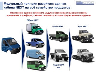 Модульный принцип развития: единая
кабина NEXT на всё семейство продуктов
Урал NEXTГАЗон NEXT
Садко NEXT
4х4
ГАЗель NEXT
Применение единого кабинного модуля обеспечивает высокий уровень
эргономики и комфорта, снижает стоимость и сроки запуска новых продуктов
 