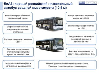 Высокая маневренность:
радиус поворота менее 9 м.
Низкий уровень пола по всей длине салона.
Равнодоступность для всех пассажиров
Высокая коррозионная
стойкость: срок службы
кузова не менее 12 лет.
Максимальный комфорт и
эргономика для водителя
Снижение расхода топлива
на 10%
Ресурс основных агрегатов
вырос на 10-20%
5 видеокамер с записью и
передачей данных в
режиме on-line
Расходы на ремонт ниже на
10%*
Эффективная система
кондиционирования и
отопления
Новый комфортабельный
пассажирский салон
ЛиАЗ: первый российский низкопольный
автобус средней вместимости (10,5 м)
 